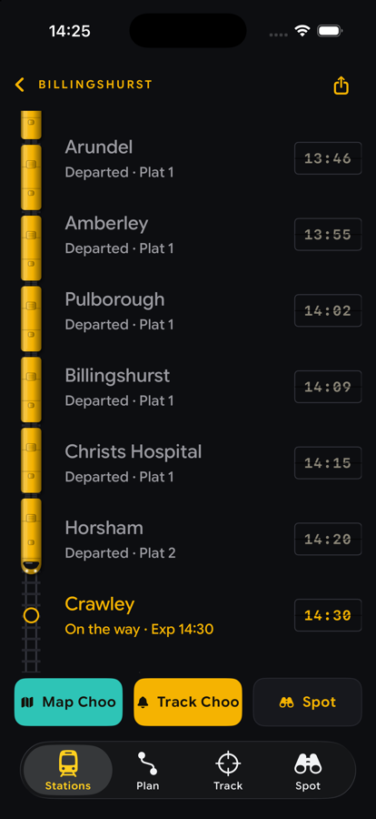 A tracked train's calling points drawn as a spine, with the current position marked.